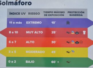 Adquirirán nuevos «solmáforos» para colocar en playas de la ciudad