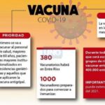 p2 – Conservación y traslados los desafíos para vacunar
