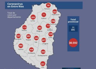 La Histórica registró 26 nuevos casos