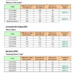 p4 Caru Imagen informe CdelU
