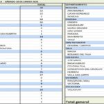 p5 coronavirus en entre ríos1