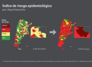 14 departamentos entrerrianos serán alcanzados por las nuevas restricciones
