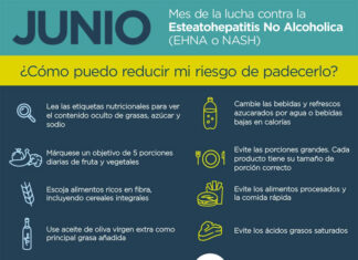 Hígado graso. Esteatosis hepÁtica