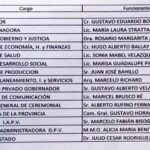 p8 – Difunden los funcionarios inoculados