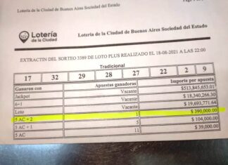 El segundo premio del Loto se jugó en la Histórica