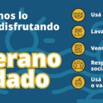 MEDIDAS AUTOCUIDADOS VERANO