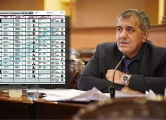 Fuertes críticas de Cáceres a la Boleta Única de Papel: “Es lo peor que le puede pasar a la política”