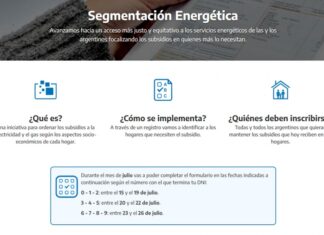 Subsidios: Vence la inscripción de usuarios con DNI terminados en 0, 1 y 2