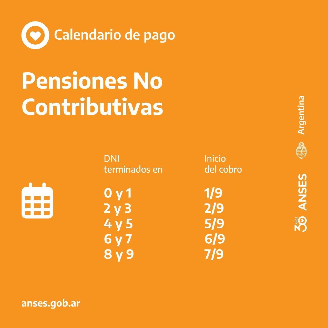 ANSES informa que hoy comienza el calendario de pagos de las Pensiones
