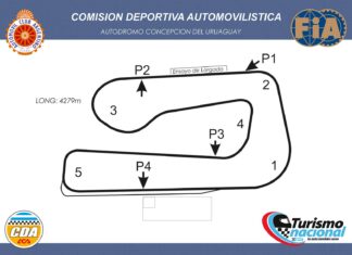 El Turismo Nacional vuelve a Concepción