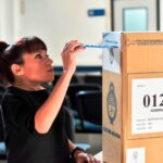 Iprodi votación