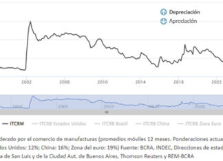 La Devaluación que viene