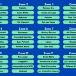 p1 – fixture