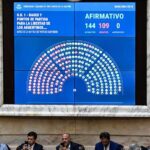 p1 – congreso