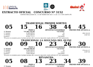 No hubo ganadores con todos los aciertos en el Quini 6