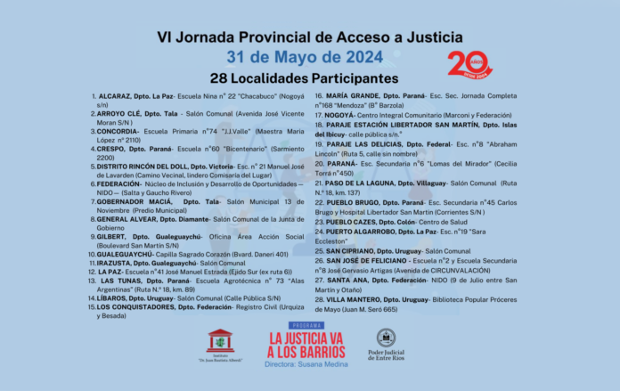 poder judicial - justicia en los barrios1