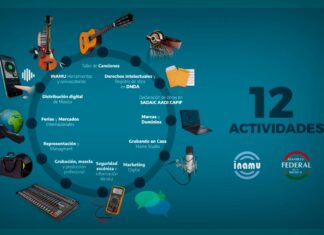 Cultura: apacitaciones y talleres virtuales para artistas musicales y profesionales del sector