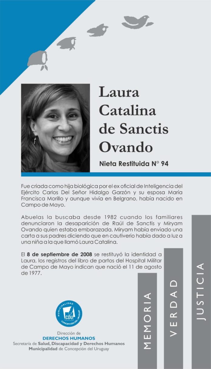 derechos humanos - laura catalina de sanctis ovando1