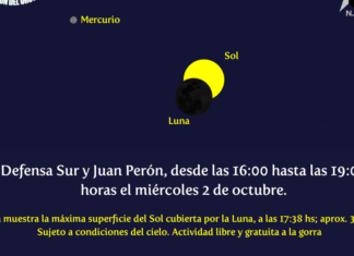 Astroamigos prepara la jornada de observación del eclipse de Sol