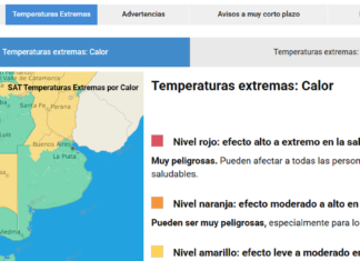 Ola de calor: Se renovó la alerta amarilla en Entre Ríos
