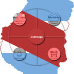 El-desafío-de-construir-una-política-híbrida,-flexible,-poliédrica-y-dialogante