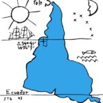 América del Sur