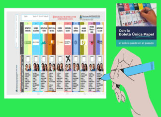Elecciones 2025: capacitaciones ciudadanas sobre la Boleta Única Papel