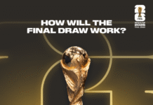FIFA confirmó los bombos y el procedimiento para el sorteo del Mundial 2026