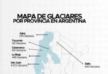 La mano de Estados Unidos detrás de los cambios en la ley de glaciares