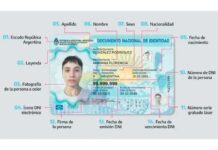 Cómo es el nuevo DNI con chip y quiénes deben tramitarlo