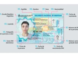 Cómo es el nuevo DNI con chip y quiénes deben tramitarlo