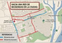 Moverse mejor. Hacia una red de bicisendas