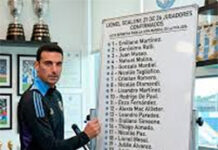 Mundial 2026: estos son los 26 elegidos por Scaloni