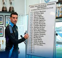 Mundial 2026: estos son los 26 elegidos por Scaloni