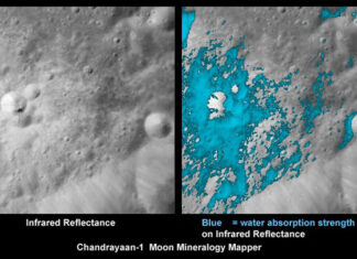 La NASA desarrolla tecnología para buscar hielo y agua en la Luna