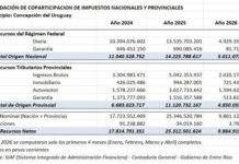 Los dos federalismos. Cómo funciona realmente la caja de los municipios