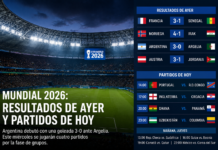 Mundial 2026: resultados de ayer y agenda para hoy