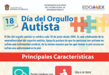 Día Mundial del Orgullo Autista: una fecha para promover la aceptación y valorar la diversidad