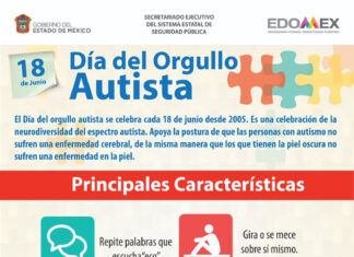 Día Mundial del Orgullo Autista: una fecha para promover la aceptación y valorar la diversidad