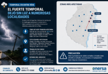 El fuerte temporal dejó sin luz a numerosas localidades entrerrianas