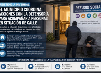 El Municipio refuerza la asistencia a personas en situación de calle y coordina acciones con la Defensoría