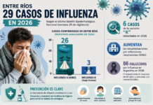 Crecen los casos de gripe en Entre Ríos
