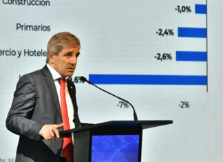 Caputo defendió el rumbo económico y pidió no ceder ante las presiones