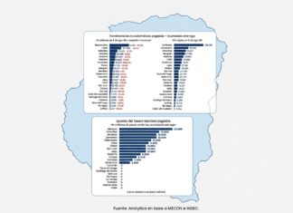 Entre Ríos se ubicó entre las provincias que más recursos nacionales recibieron