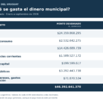 pagina 12