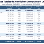 pagina 6